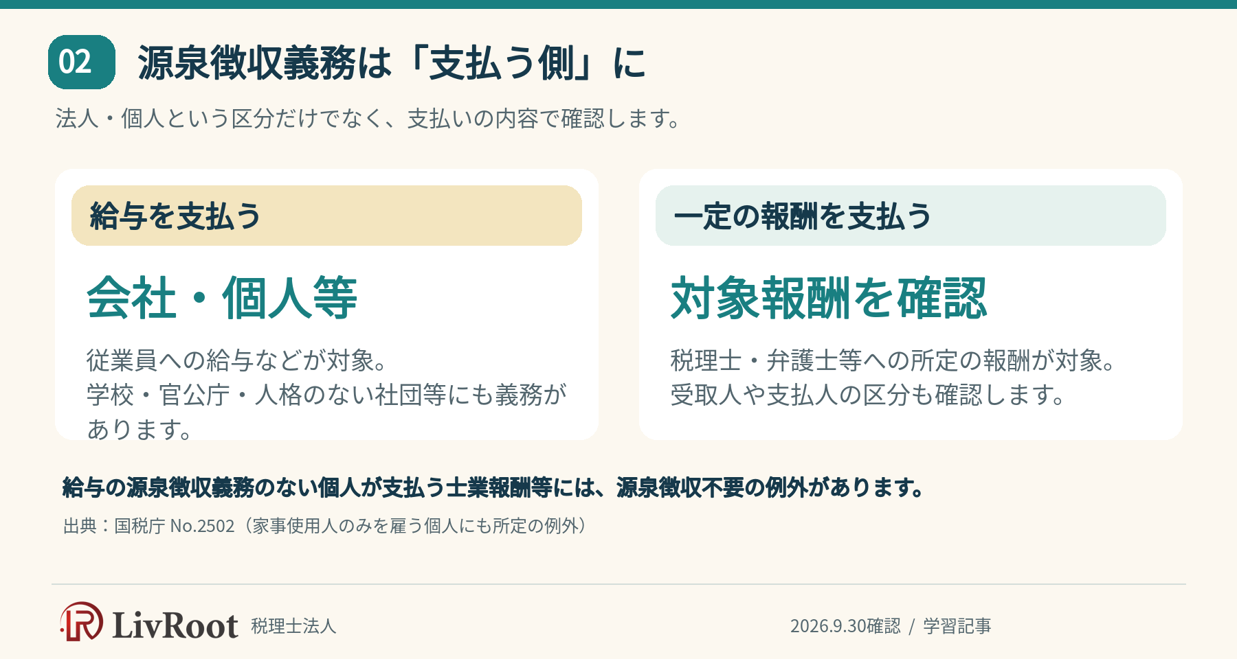 源泉徴収義務は給与や一定の報酬を支払う側にあります