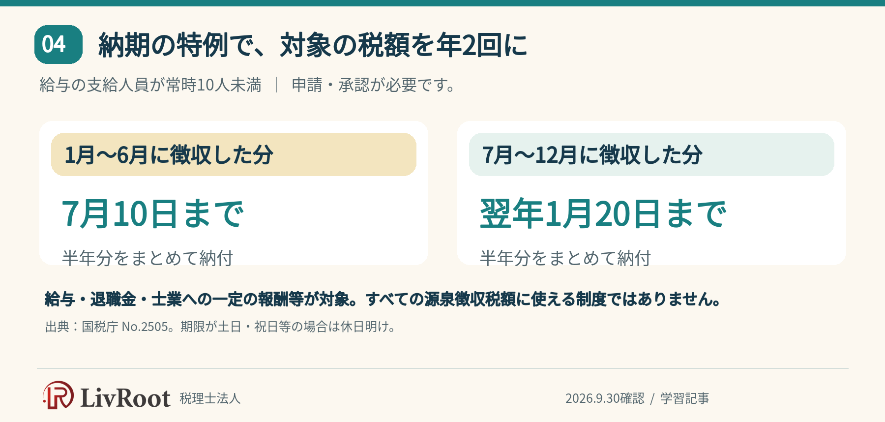 納期の特例：1月から6月分は7月10日、7月から12月分は翌年1月20日
