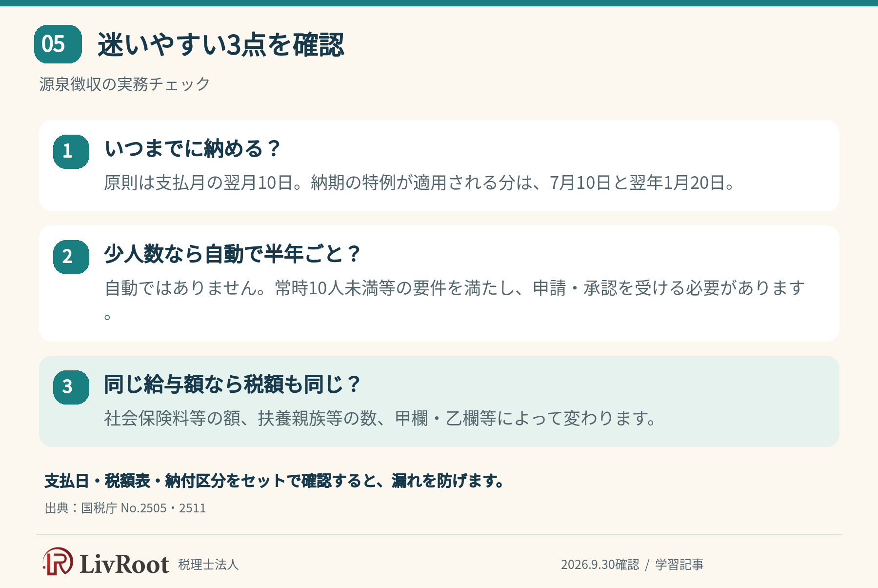 源泉徴収で迷いやすい納期限・特例・税額の3点を確認