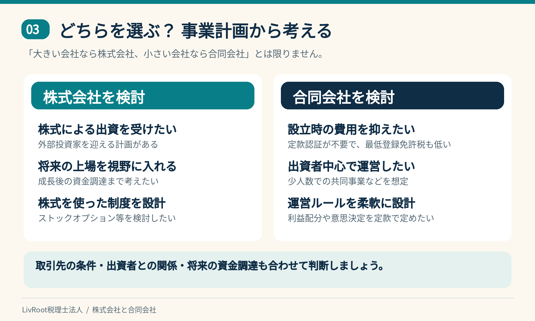 事業計画と資金調達の方針から考える株式会社と合同会社の選び方
