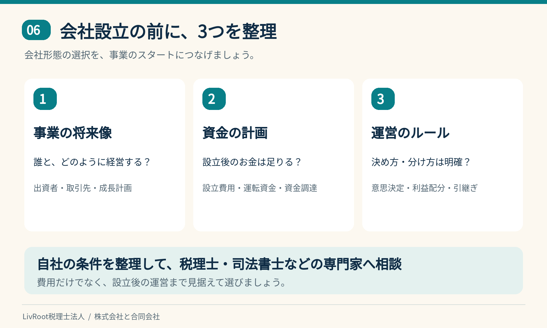 会社設立前に整理したい事業の将来像、資金計画、運営ルールの3項目