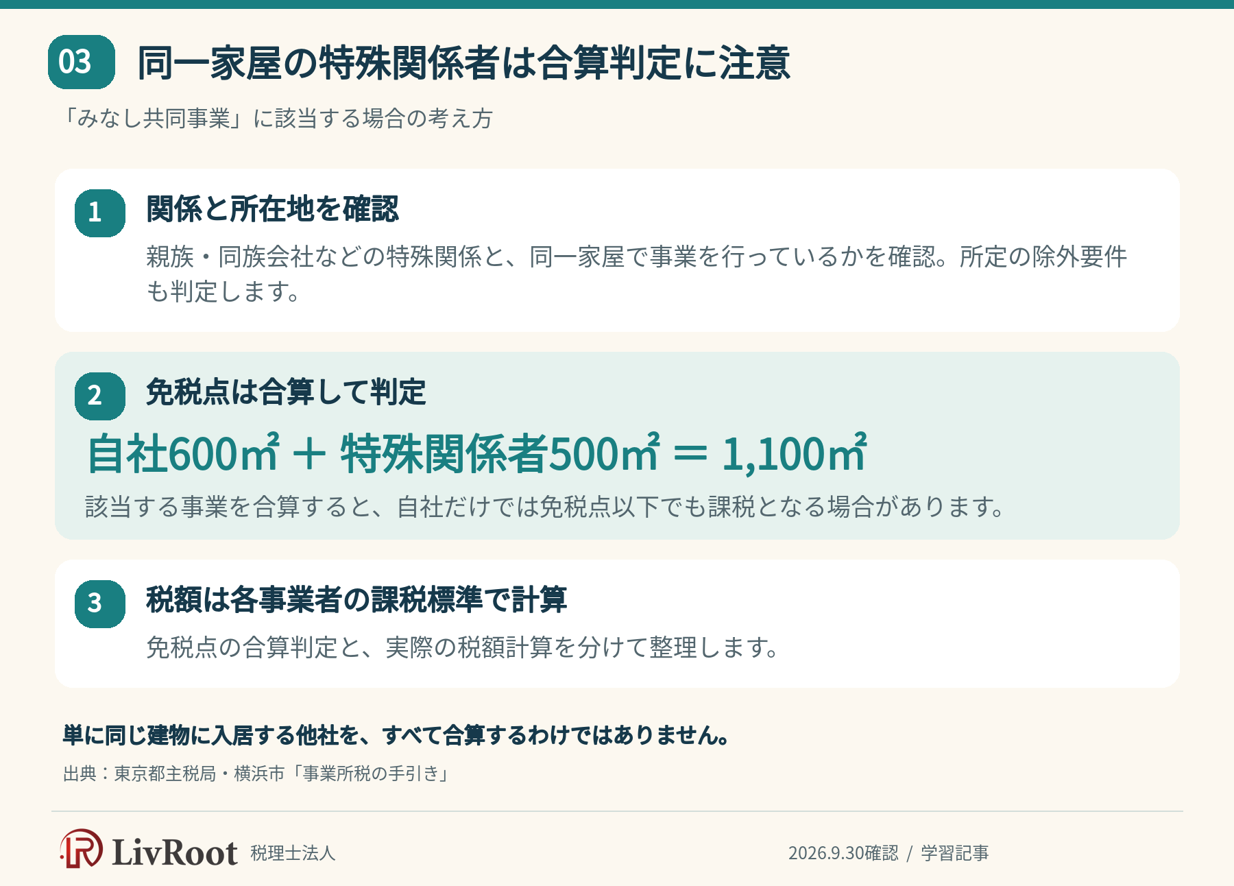 みなし共同事業は特殊関係者との免税点合算と各事業者の税額を区別