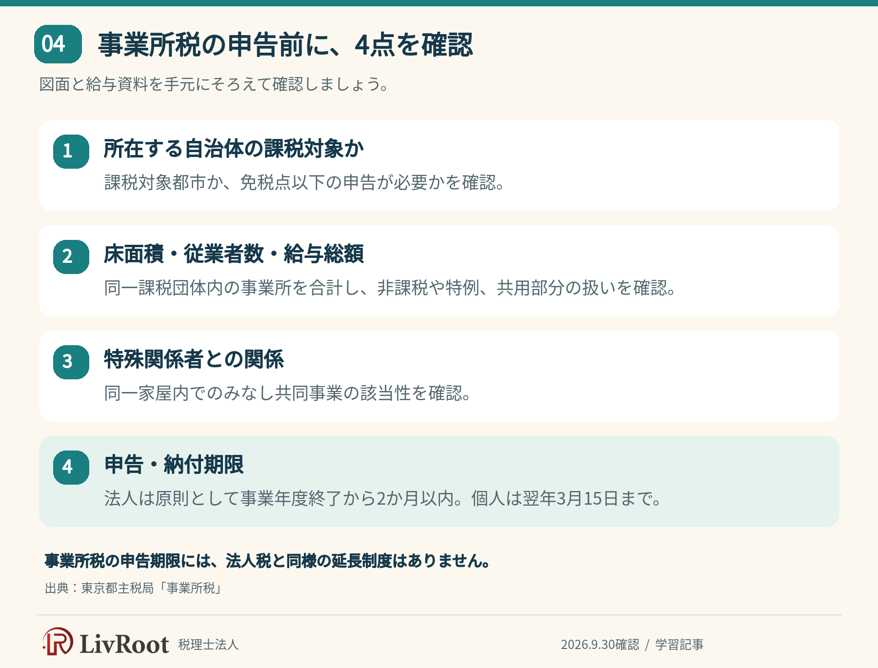 事業所税の申告前に所在地・課税標準・特殊関係者・期限を確認