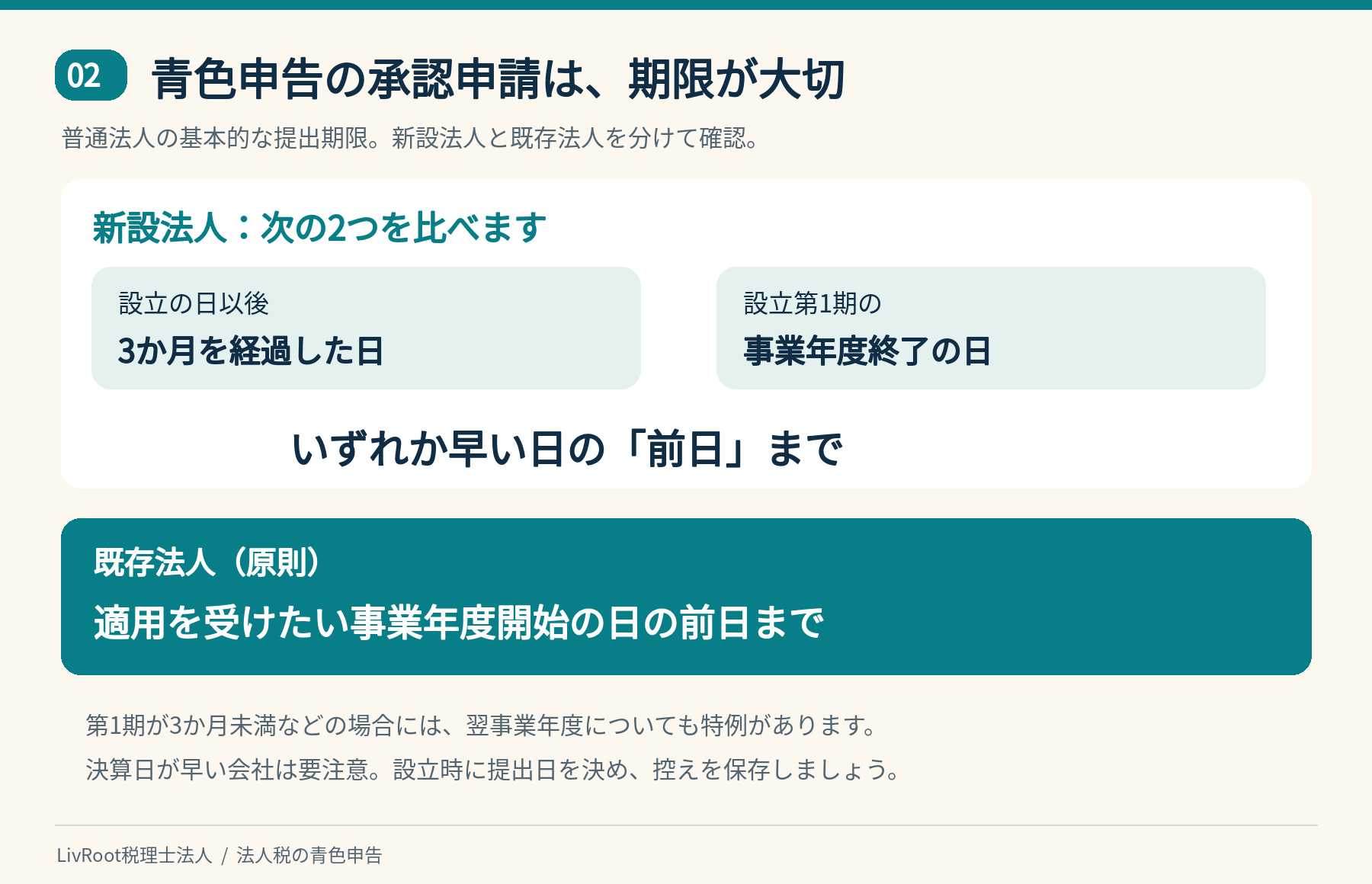 新設法人と既存法人の青色申告承認申請の提出期限