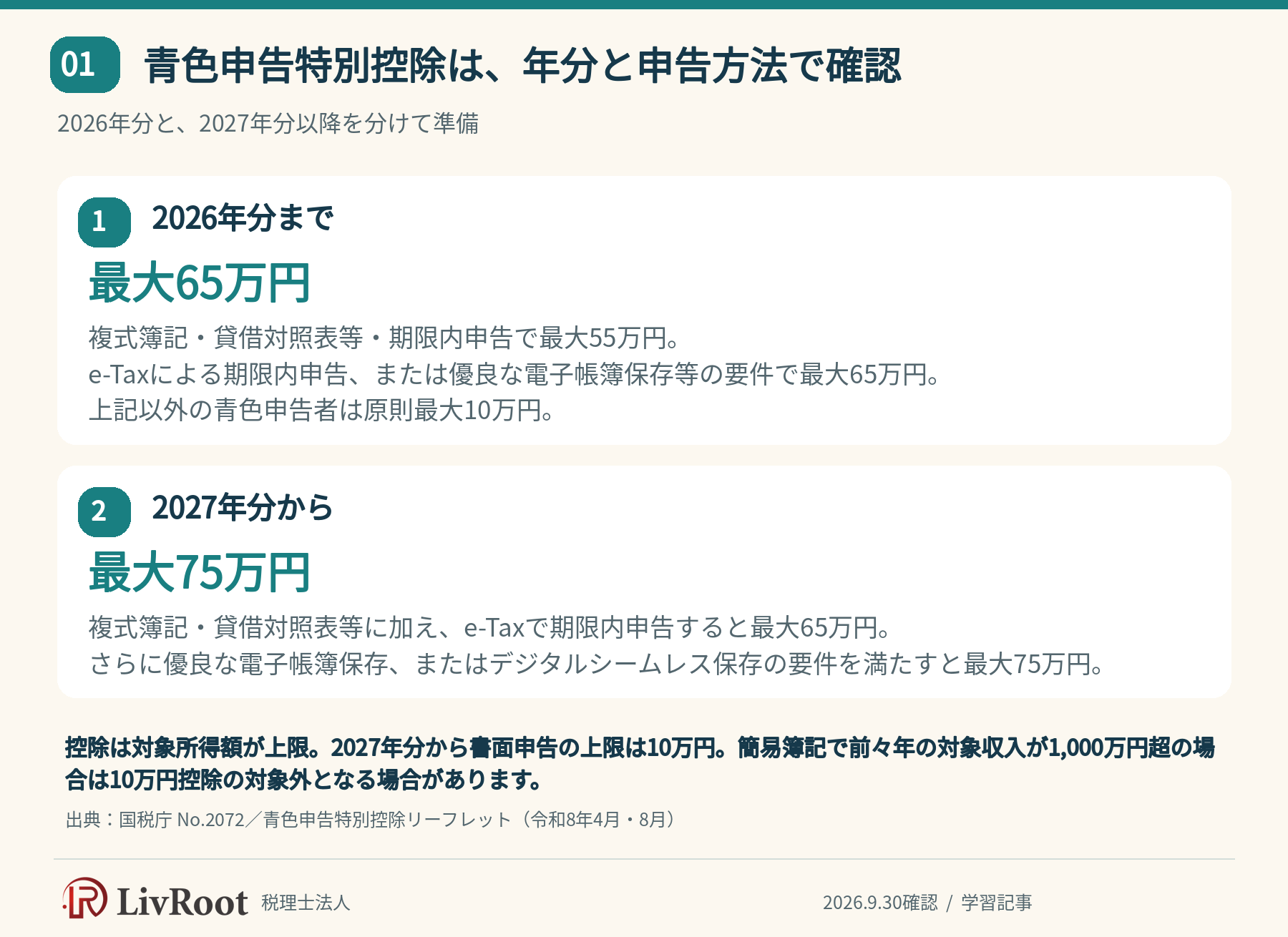 青色申告特別控除は、年分と申告方法で確認。2026年分と、2027年分以降を分けて準備