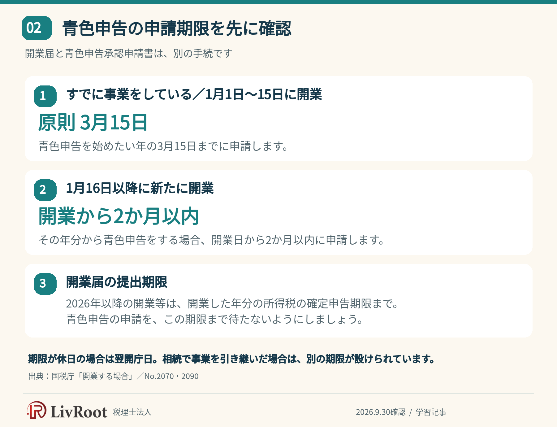 青色申告の申請期限を先に確認。開業届と青色申告承認申請書は、別の手続です