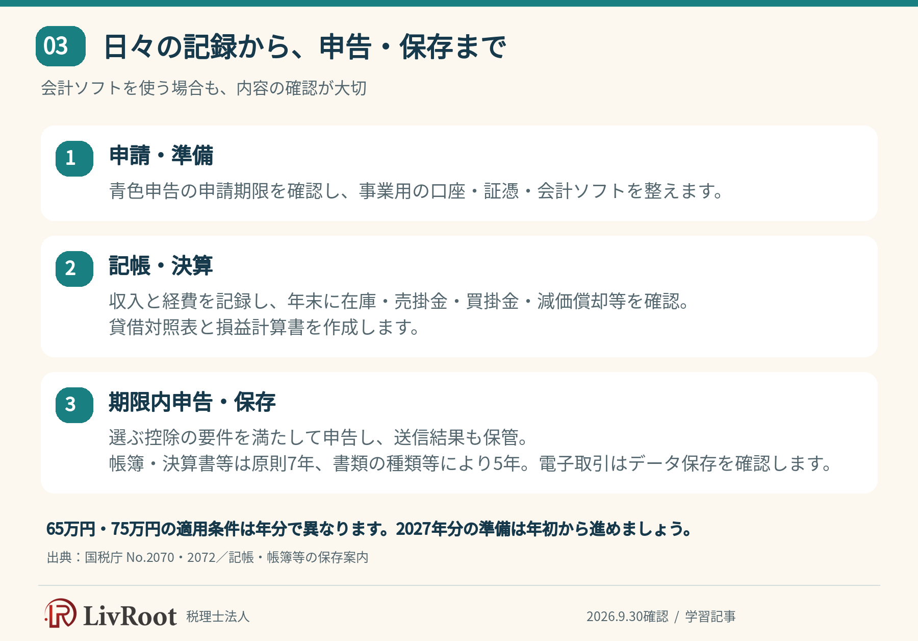 日々の記録から、申告・保存まで。会計ソフトを使う場合も、内容の確認が大切