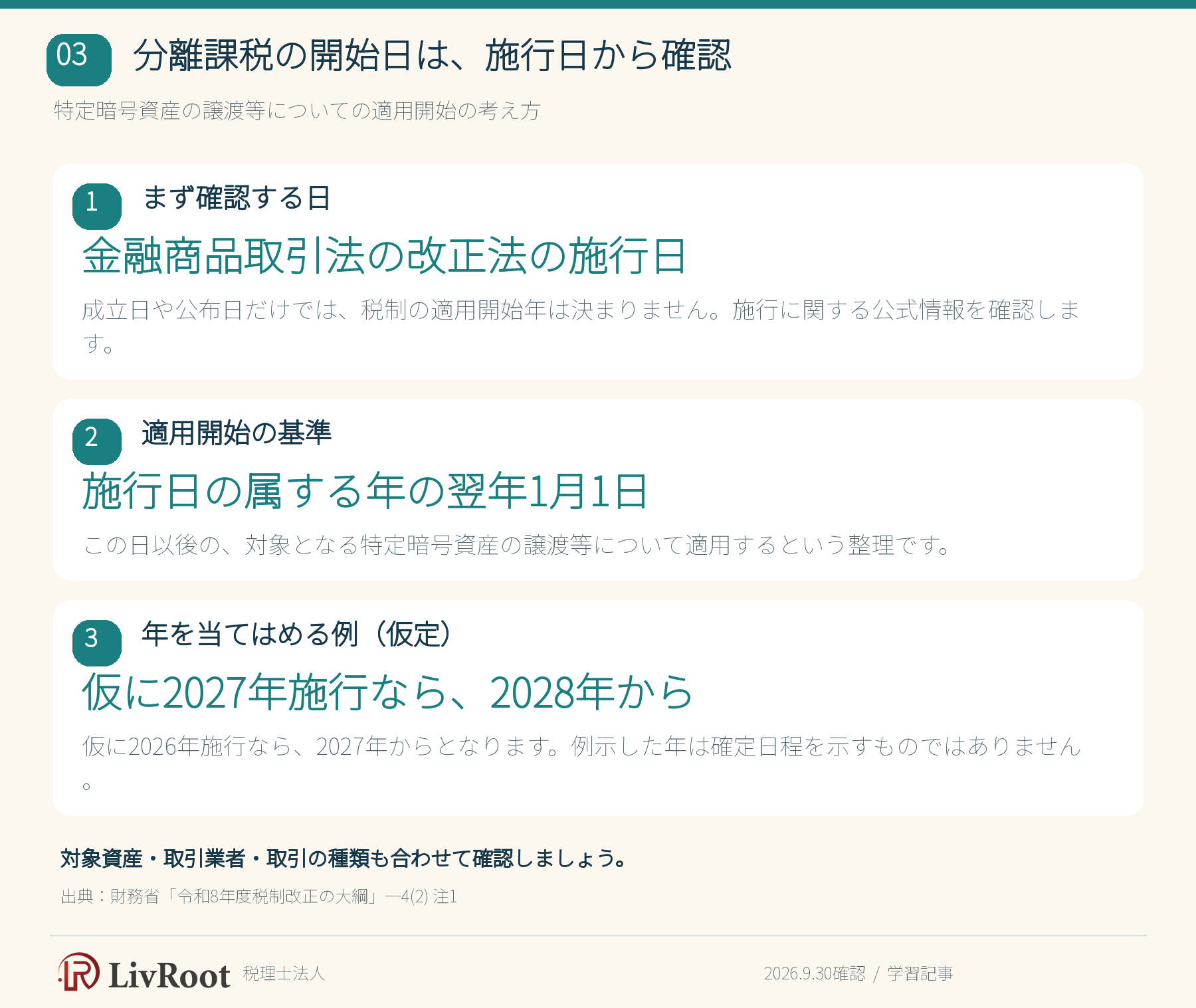 暗号資産の分離課税は改正法の施行年の翌年から適用する考え方