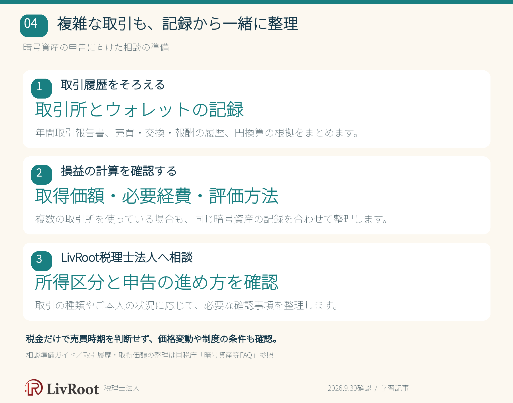 暗号資産の取引履歴と損益計算のご相談はLivRoot税理士法人へ