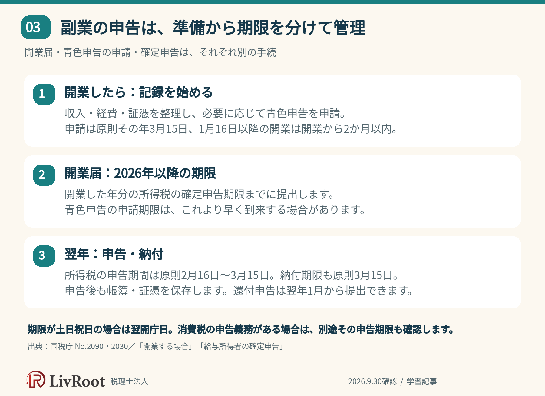 副業の申告は、準備から期限を分けて管理。開業届・青色申告の申請・確定申告は、それぞれ別の手続
