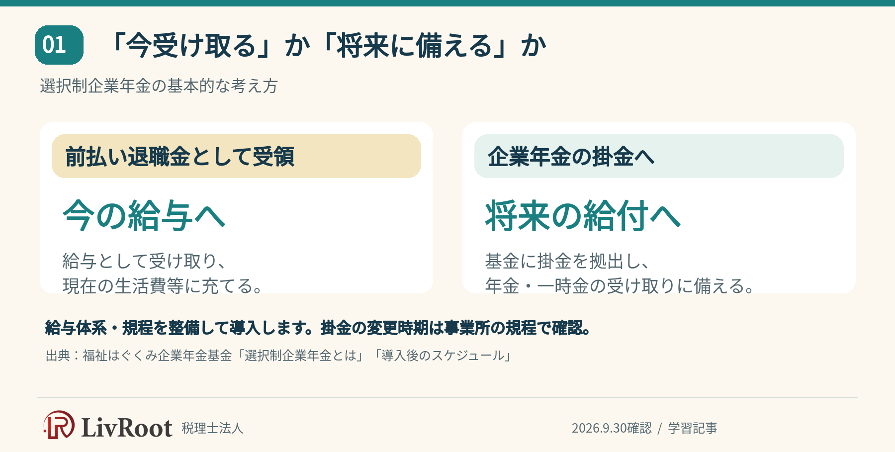 選択制企業年金は今の給与で受け取るか将来の年金給付に備えるかを選択