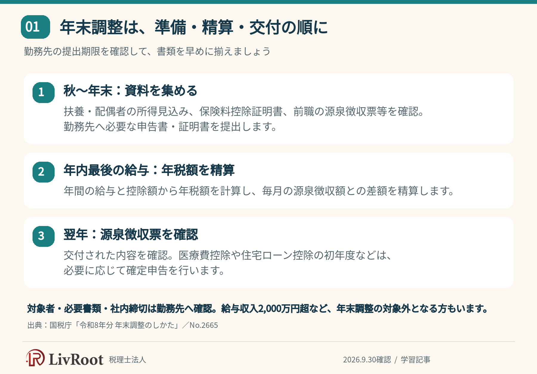 年末調整は、準備・精算・交付の順に。勤務先の提出期限を確認して、書類を早めに揃えましょう