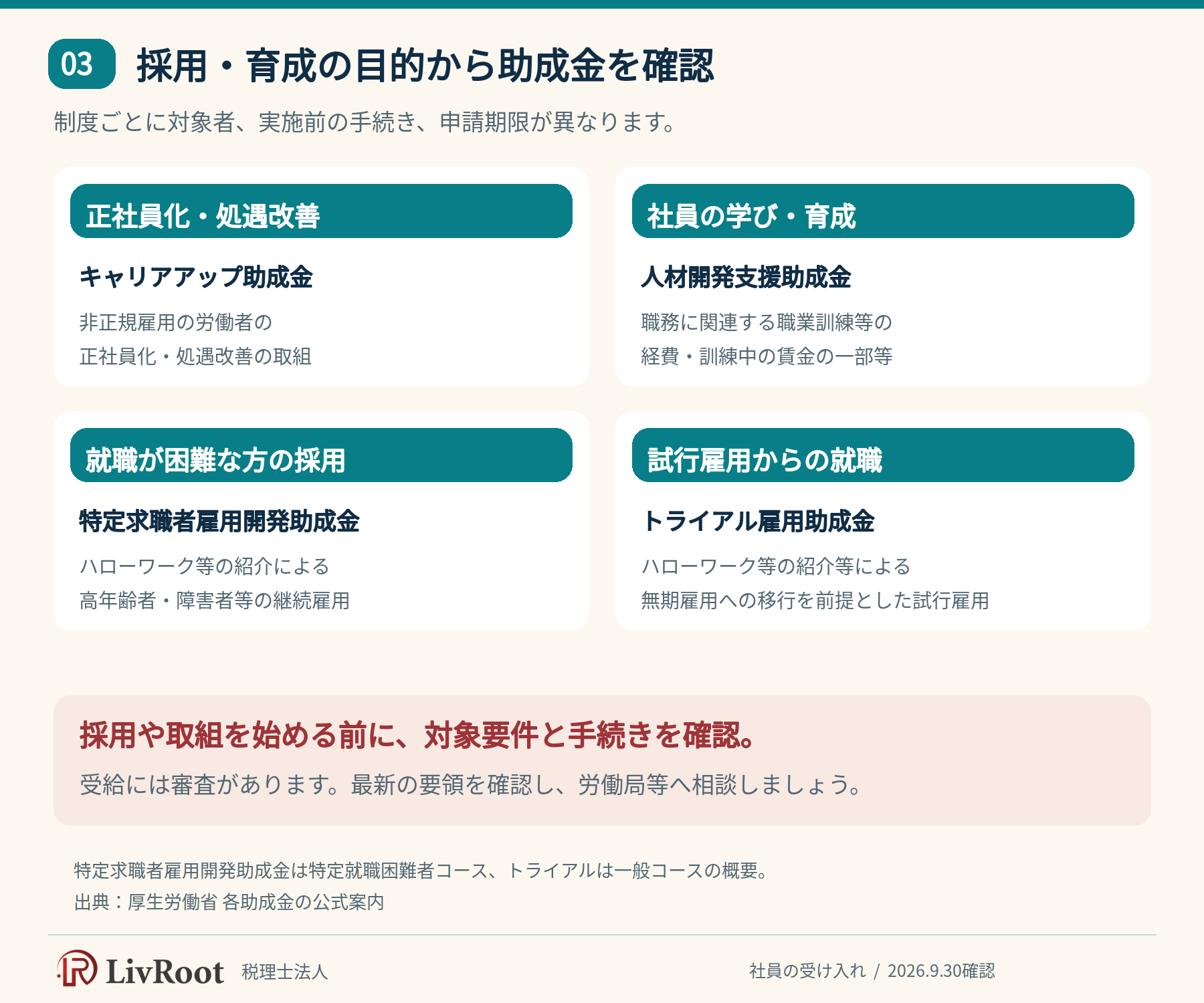 採用・育成の目的から確認するキャリアアップ、人材開発支援、特定求職者雇用開発、トライアル雇用の各助成金