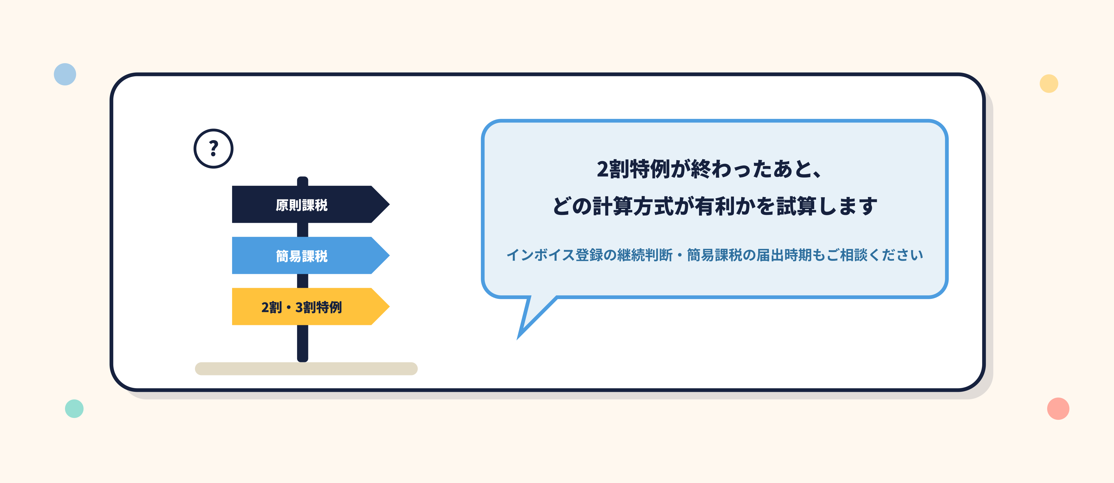 消費税の計算方式のご相談