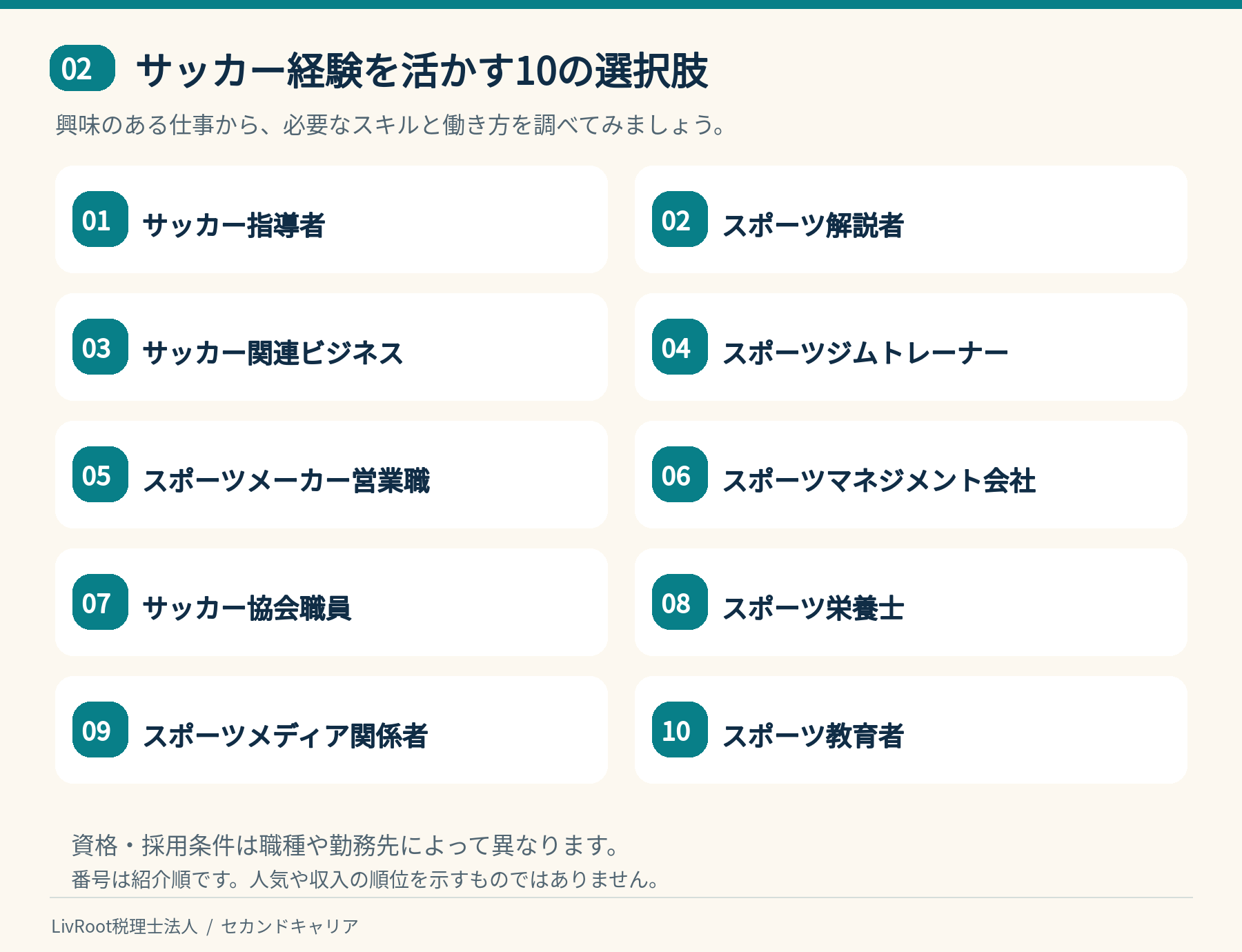 サッカー経験を活かす10の選択肢。指導者、解説者、関連ビジネス、トレーナー、営業職など