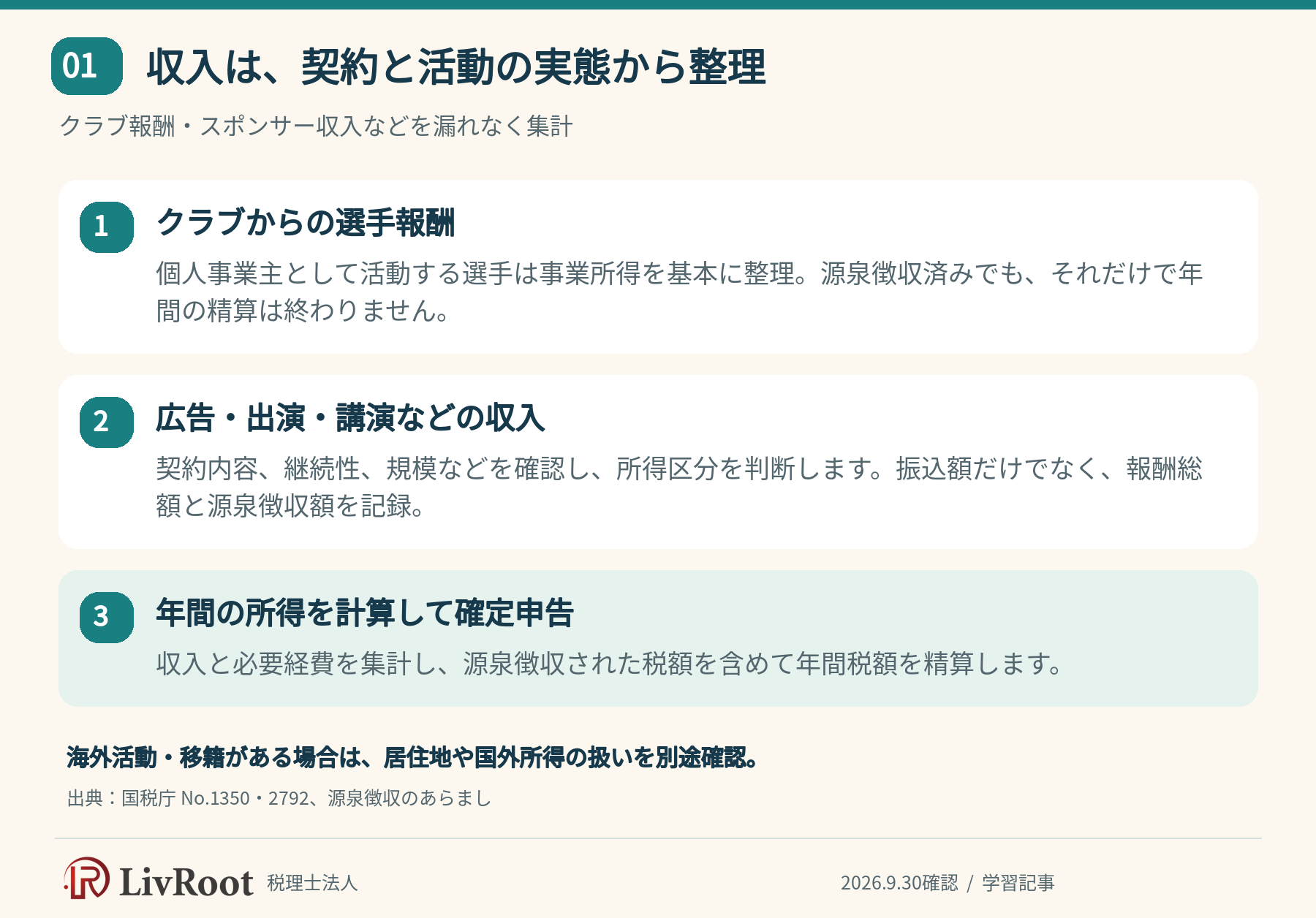 収入は、契約と活動の実態から整理。クラブ報酬・スポンサー収入などを漏れなく集計