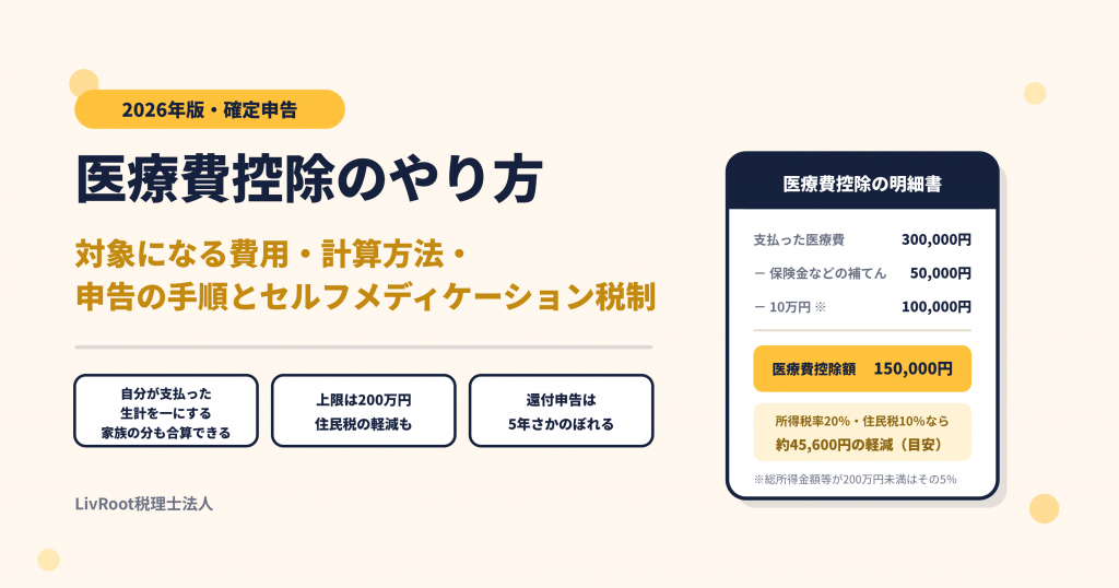 医療費控除のやり方