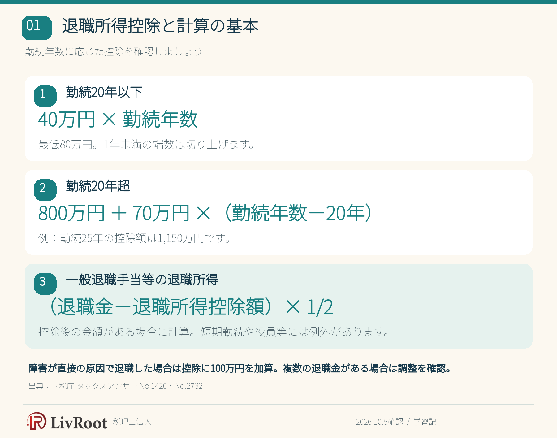 退職所得控除と退職所得の計算。勤続20年以下・20年超の控除額と2分の1計算の注意点