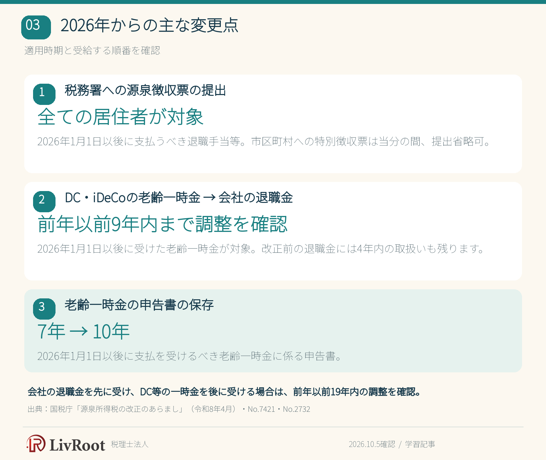 2026年からの退職金の変更点。源泉徴収票の提出範囲、DC一時金との調整、申告書の保存期間