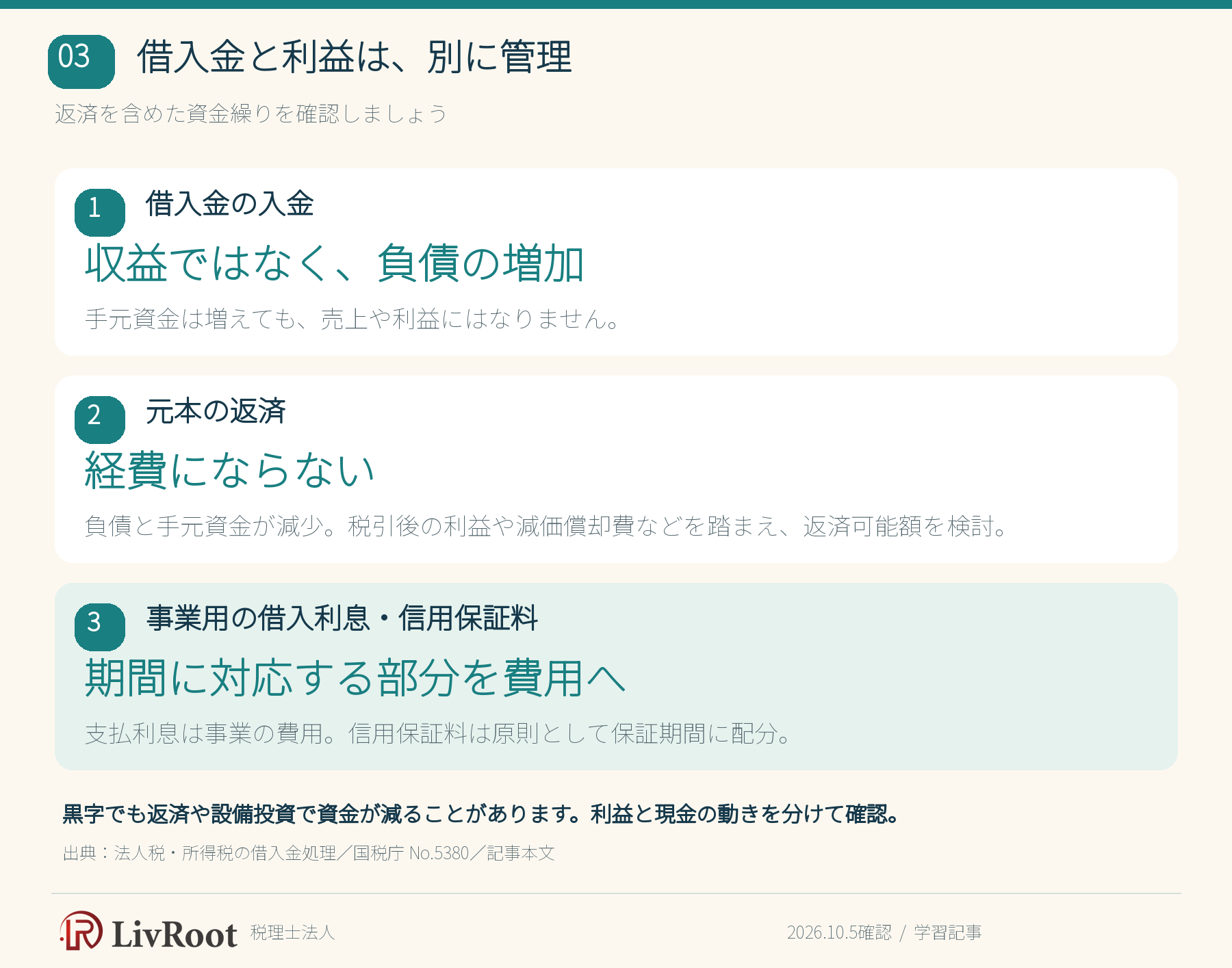 借入金と税金の関係。借入は負債、元本返済は経費にならず利息等は期間に応じて費用処理