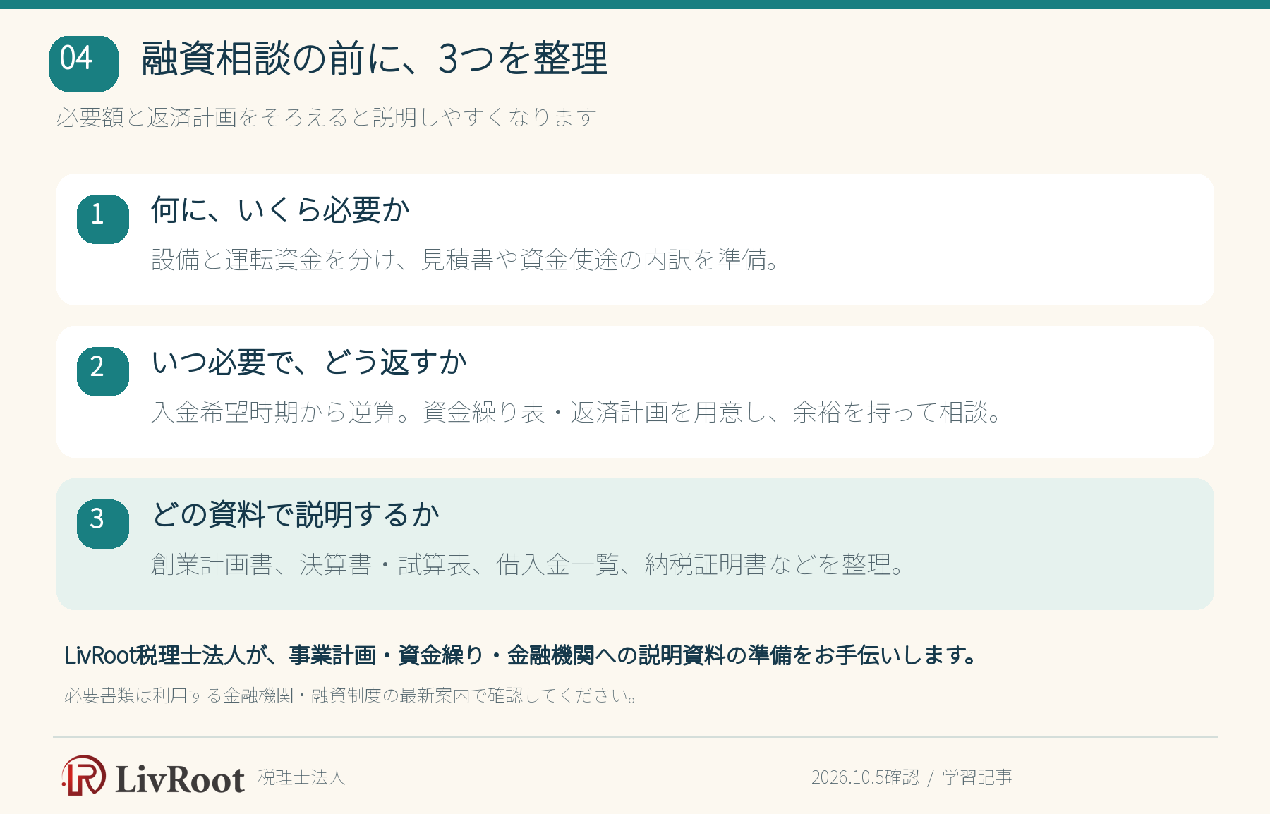 融資相談前に整理する必要額、資金使途、返済計画、説明資料